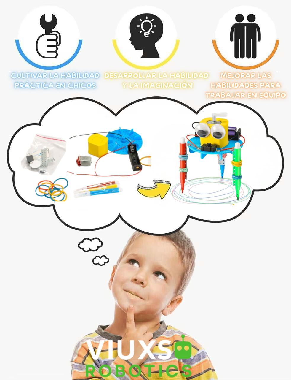 KITS STEM 6 EN 1 - Robótica Educativa + Manual en español